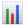 Emoji Objects 103